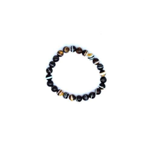 Sulemani Hakik Bracelet ( attract good fortune )